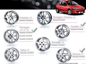 Peugeot alloy wheel 206PART.IR